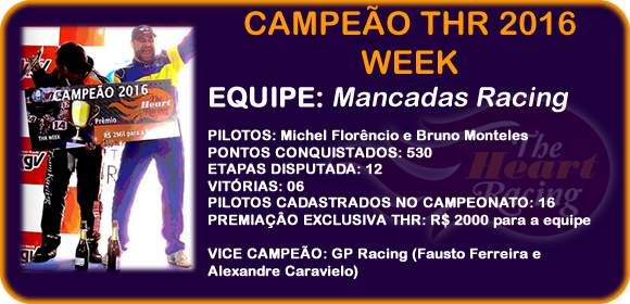 2016 - Mancadas Racing